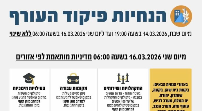 Ashdod : le Pikoud Haoref interdit la réouverture des établissements scolaires dans la ville