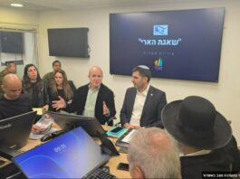 Ashdod bientôt dotée d’une radio municipale ? La proposition surprenante du ministre Karhi