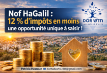Alya à Nof HaGalil : 12 % d’impôts en moins — une opportunité unique à saisir !
