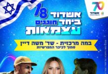 Après le retour à la normale, Ashdod célèbre l’Indépendance en grand !