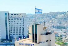 Nof HaGalil : le nouveau pari gagnant du nord d’Israël ! Olim ne passez pas à coté de cette opportunité !