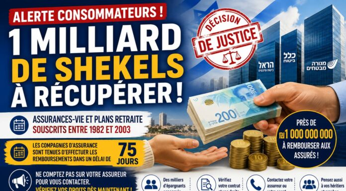 Un milliard de shekels à restituer : des milliers d’épargnants concernés en Israël Par Daniel Gugenheim