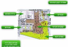 Ashdod poursuit sa transformation : le quartier « Rova HaMeyouhad » entre dans une nouvelle phase de développement