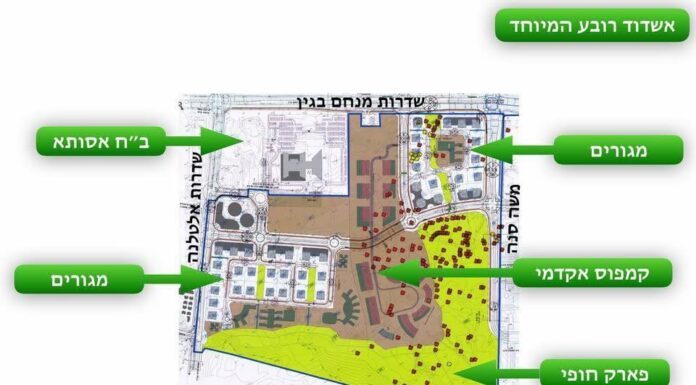 Ashdod poursuit sa transformation : le quartier « Rova HaMeyouhad » entre dans une nouvelle phase de développement