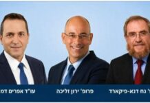 Café Daat à Ashdod : une matinée de réflexion entre tradition, philosophie et culture avec Rony Akrich